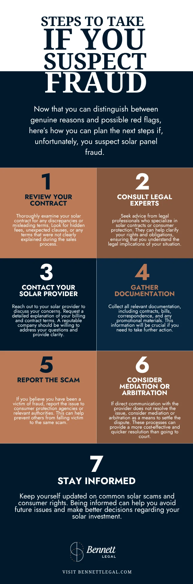 Steps to take if you suspect solar fraud