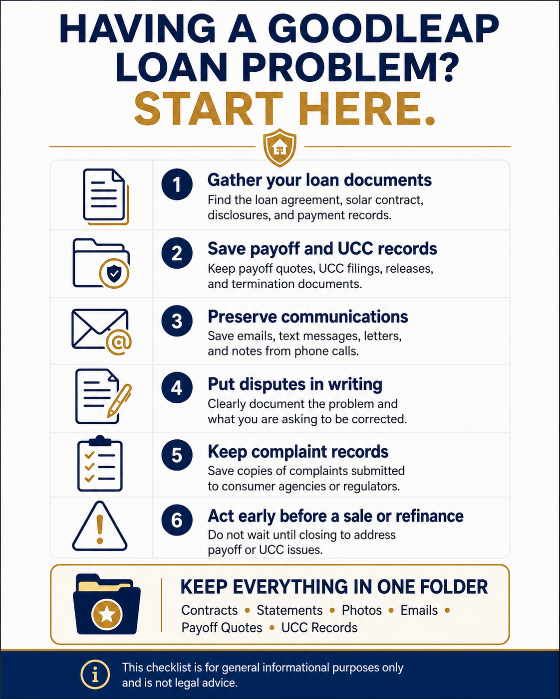 Checklist for homeowners having a GoodLeap solar loan problem