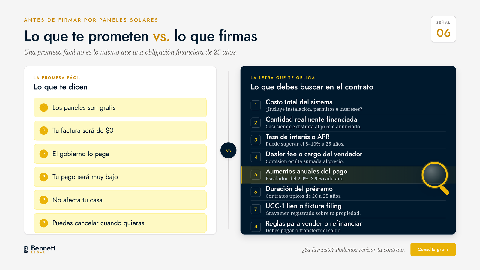 Comparación entre las promesas de un vendedor solar y los costos y obligaciones escondidos en el contrato