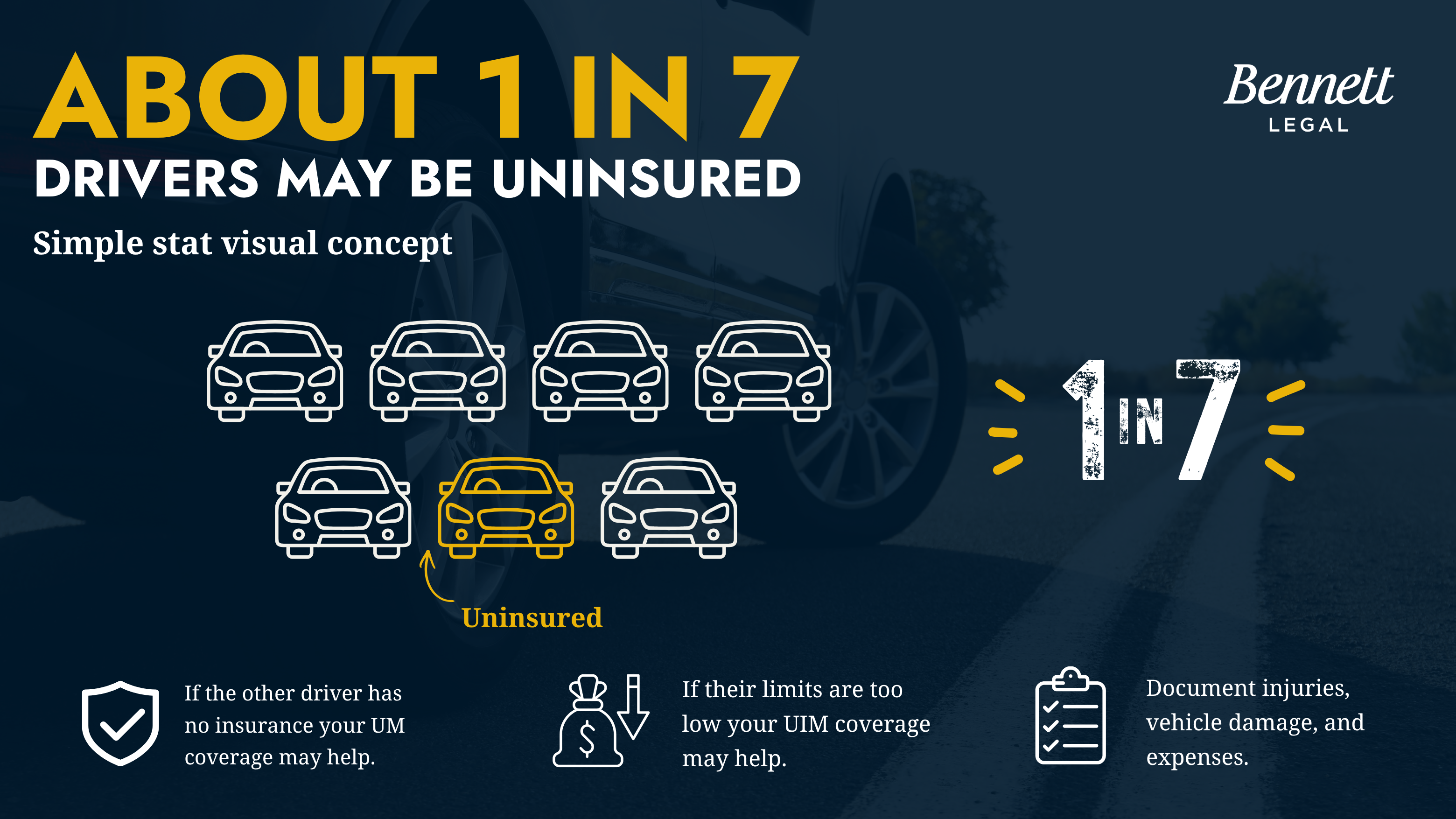 About 1 in 7 drivers may be uninsured